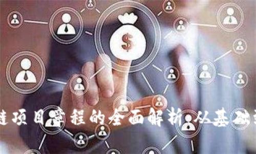 区块链项目章程的全面解析：从基础到实践